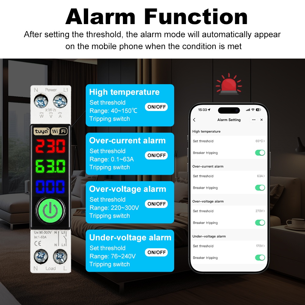 Manhot WLAN-Schutzschalter mit – Energy Monitor Meter Bewertung und Preis