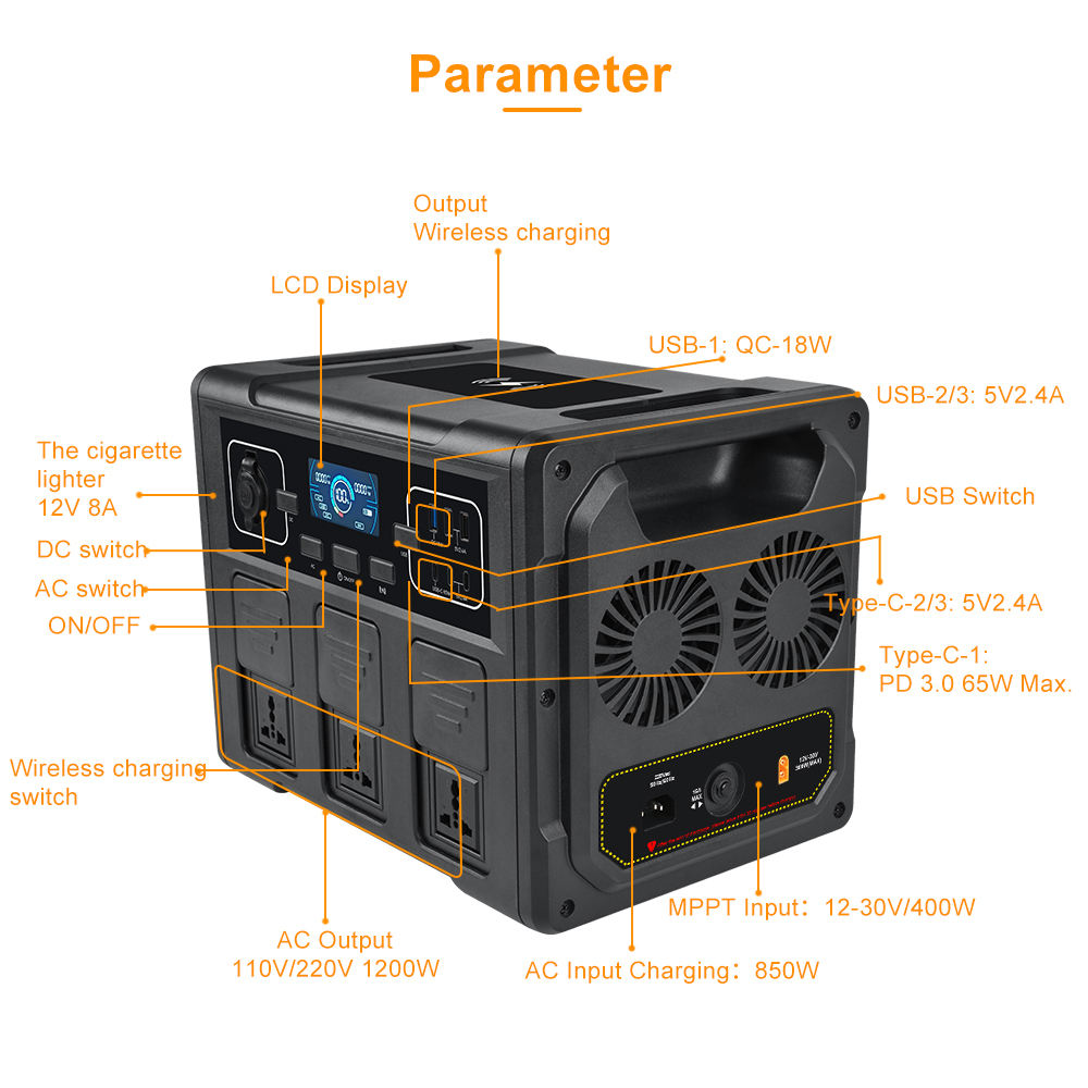 1200W Tragbarer Solargenerator – Solar Generator Bewertung und Preis