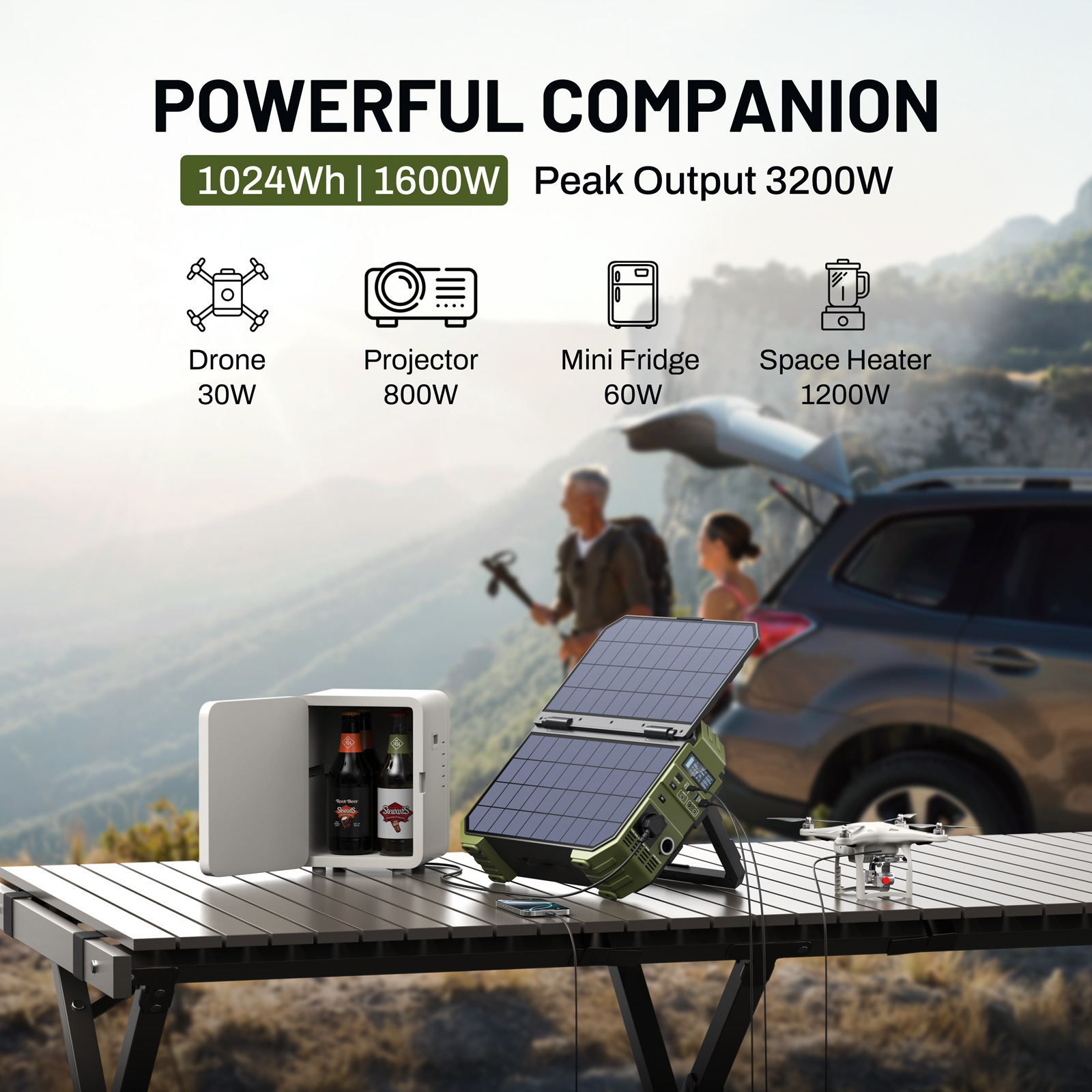 Tragbare Powerstation mit Sola – Solar Panel 200W Bewertung und Preis