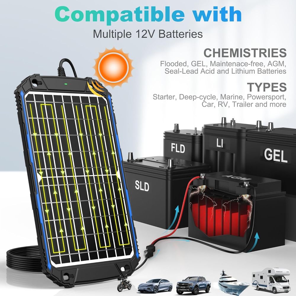 Wasserdichtes 12W 12V Solar-La – Solar Panel Bewertung und Preis
