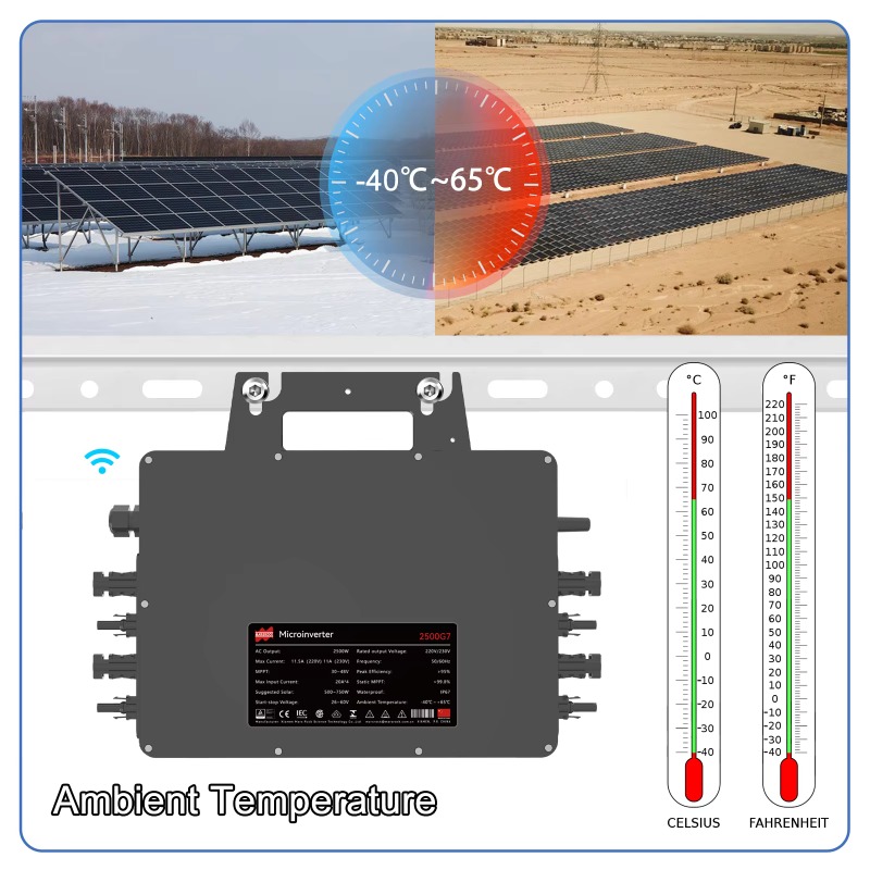 【Professionell】MAX 3000W Solar – Solar Panel Bewertung und Preis